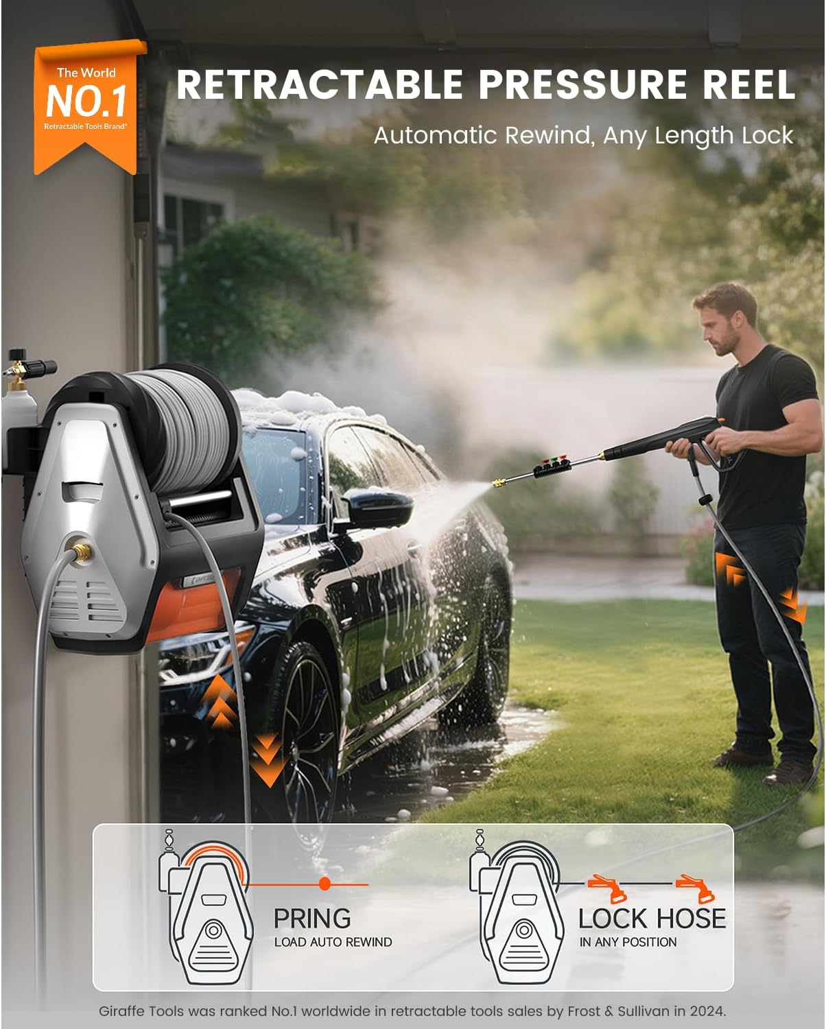 Giraffe Tools Grandfalls Pressure Washer Review: Pros & Cons 2 Giraffe Tools Grandfalls pressure washer review testing methodology and evaluation criteria