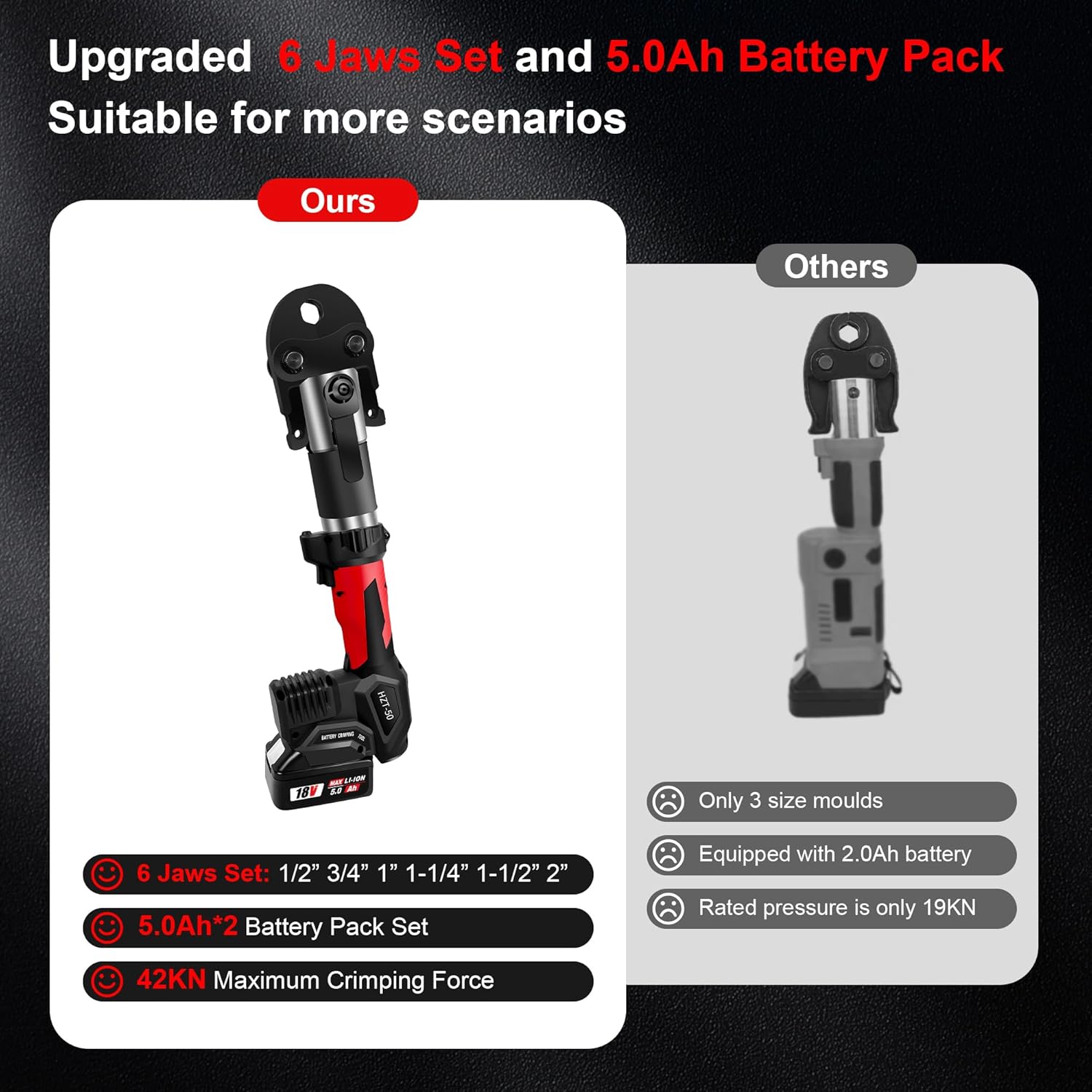 HUYAR HZT-50 Press Tool Review: Powerful 42KN, Worth Buying? 3 Setting up the HUYAR HZT-50 press tool review,HUYAR HZT-50 press tool review and rating,is HUYAR HZT-50 worth buying,HUYAR HZT-50 review pros cons,HUYAR HZT-50 review honest opinion,HUYAR HZT-50 review verdict for the first time