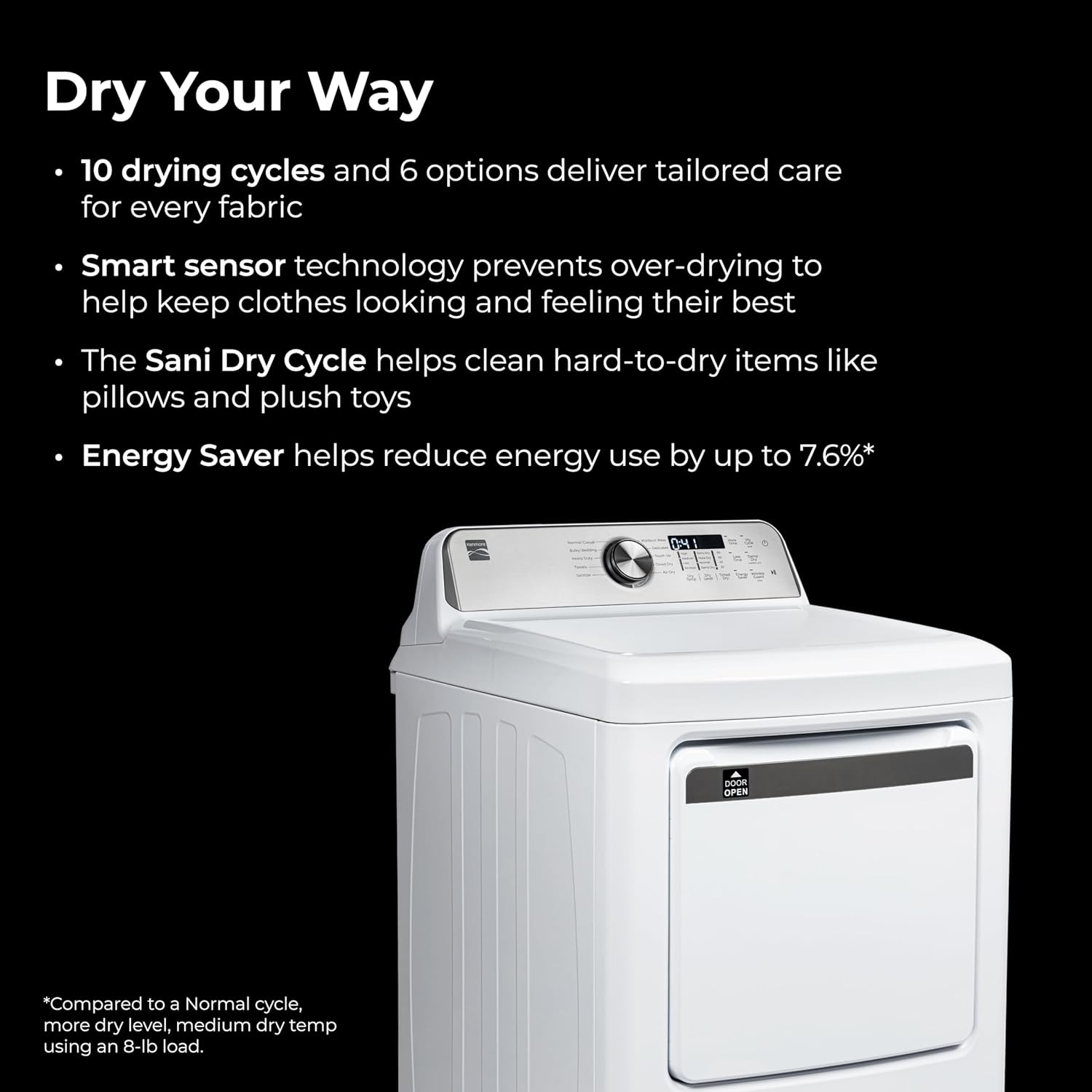 Kenmore Gas Dryer Review: Honest Buyer's Verdict 3 Kenmore gas dryer review,Kenmore gas dryer review and rating,is Kenmore gas dryer worth buying,Kenmore gas dryer review pros cons,Kenmore gas dryer review honest opinion,Kenmore gas dryer review verdict — setup process and usability