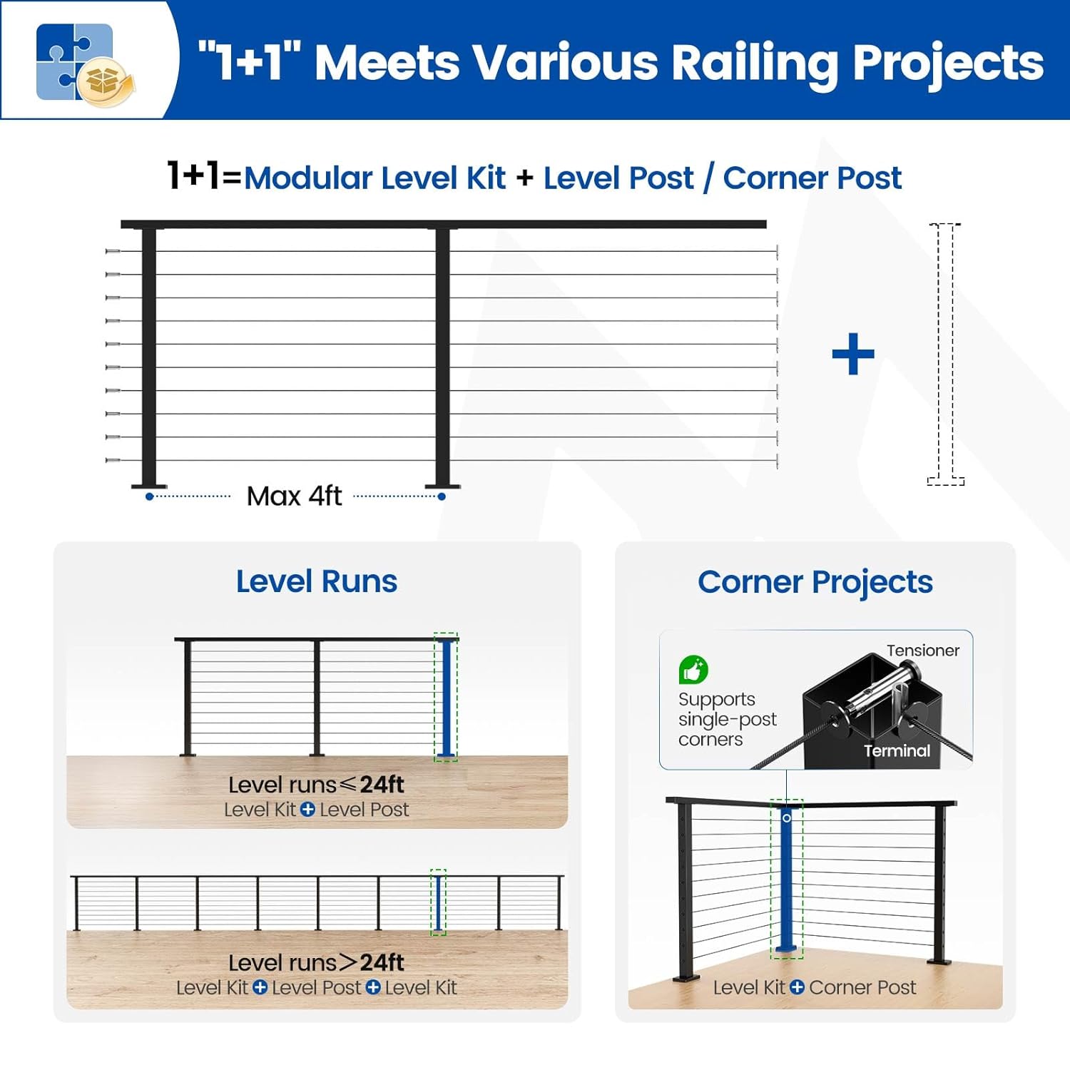 Muzata Cable Railing Kit Review: Honest Pros & Cons 3 Step-by-step setup guide for Muzata cable railing kit review,Muzata cable railing kit review and rating,is Muzata cable railing kit worth buying,Muzata cable railing kit review pros cons,Muzata cable railing kit review honest opinion,Muzata cable railing kit review verdict