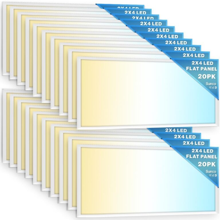 Sunco 2x4 LED Panel Review: Honest Verdict & Buying Guide 33 Image 1 of Sunco 2x4 LED panel review