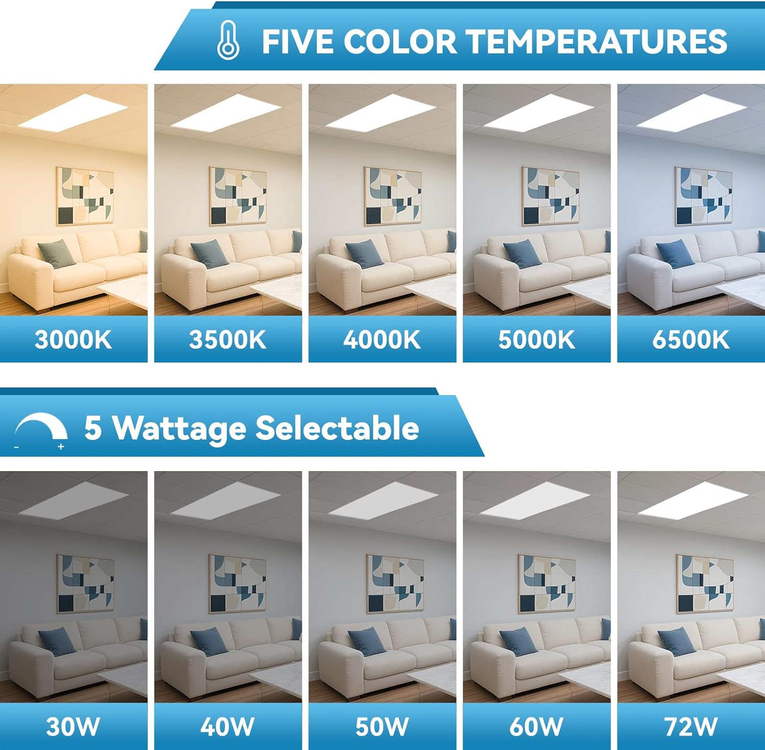 Msbfi 2x4 LED Flat Panel Light Review: Honest Expert Verdict 2 msbfi 2x4 led flat panel light review,2x4 led flat panel light review and rating,is msbfi 2x4 led panel worth buying,msbfi 2x4 led flat panel review pros cons,2x4 led flat panel light review honest opinion,msbfi 2x4 led panel light review verdict unboxing and complete package contents