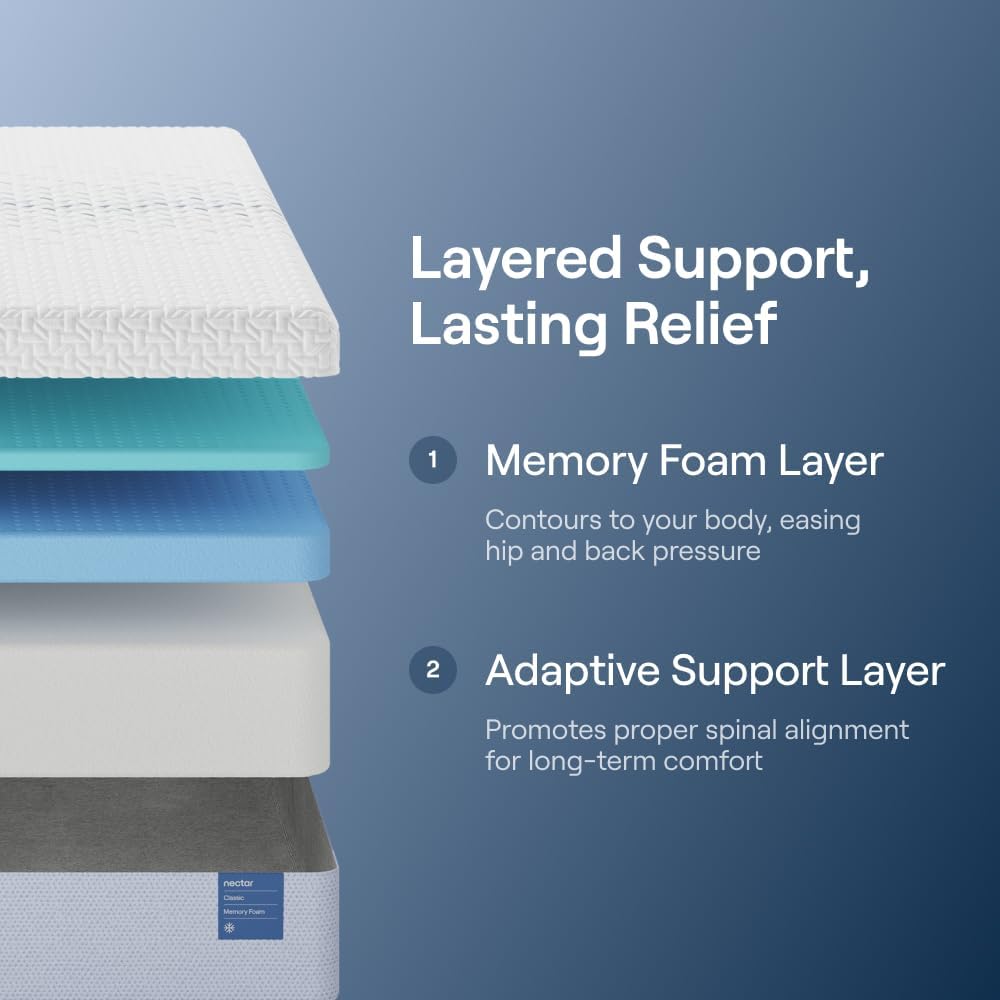 Nectar Classic Mattress Review: Honest Pros & Cons for Side Sleepers 2 nectar classic mattress review,nectar classic mattress review and rating,is nectar classic mattress worth buying,nectar classic mattress review pros cons,nectar classic mattress review honest opinion,nectar classic mattress review verdict unboxing and complete package contents